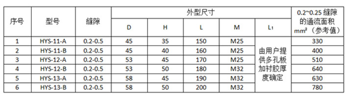 长柄尺寸.jpg