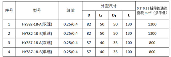 双流尺寸.jpg